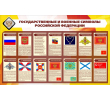 333-государственные и военные символы российской федерации желто-синее 1900х1200мм