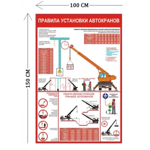 СТН-274 - Cтенд Правила установки автокранов 150 х 100 см (1 плакат)