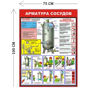 СТН-255 - Cтенд Арматура сосудов 100 х 75 см (1 плакат)